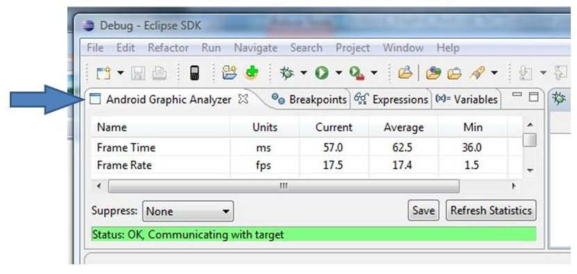 Android Graphic Analyzer Plugin is incorporated inside Eclipse