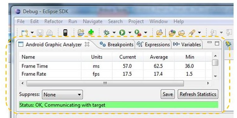 Android Graphic Analyzer Plugin view side by side with other debug views