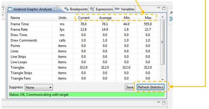 Android Graphic Analyzer shows OpenGL statistics, Refresh Statistics button is used to restart collection